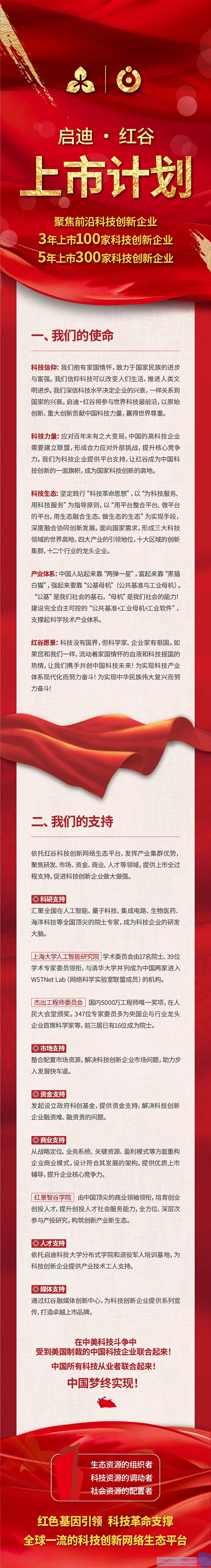 世界杯官方网页版_世界杯（中国）
红谷上市计划副本.jpg